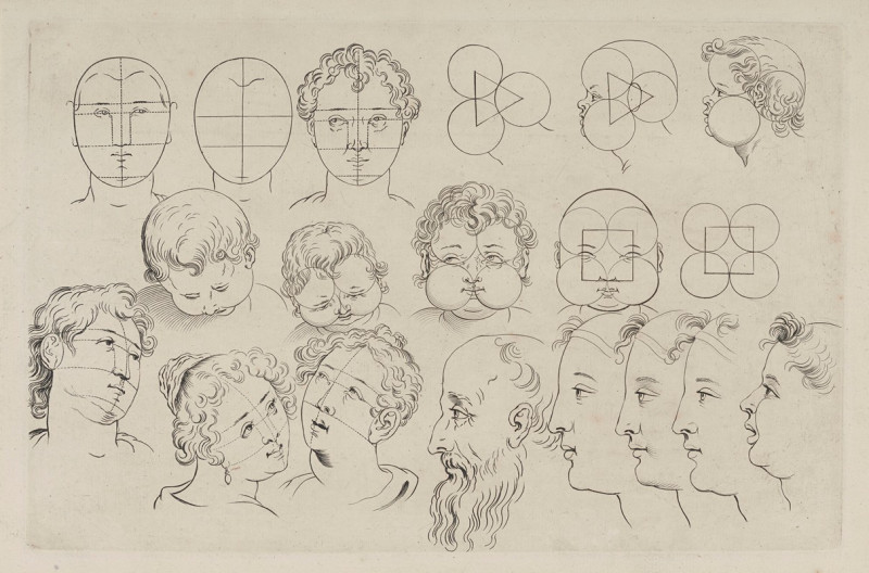 Study of Heads reproduction of painting by Peter Paul Rubens. ALL GICLEE PRINTS